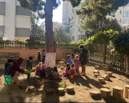 Erken Dönem Çocuklukta Sosyal Gelişim- I